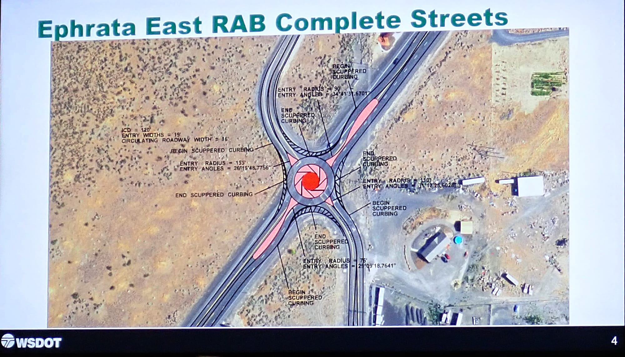 Going around again? Ephrata may get third RAB in 2028